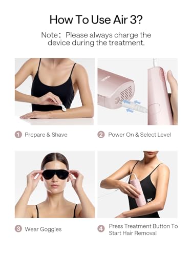 Ulike Laser Hair Removal for Women and Men, Air 3 Ice-Cooling IPL Device Hair Removal for Nearly Painless & Long-Lasting Results, 3 Modes & Auto Flashing for Fast Full Body Hair Removal from Home