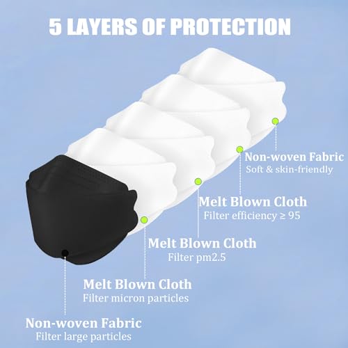 akgk KN95 Face Masks 100 Pack, Individually Wrapped, 5-Ply Disposable Pink Face Mask Against PM 2.5 Smoke & Dust, Filtration Efficiency 95%