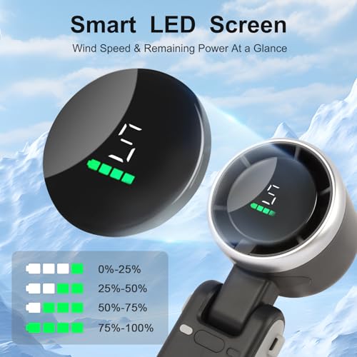 HONEYYEAR Portable Handheld Turbo Fan, 3600mAh Battery Operated Fan with LED Display, Mini Portable Fan, 180°Adjustable, 5 Speeds, Handheld/Neck/Desk 3 in 1 Personal Hand Fan black
