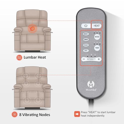 MCombo Oversized Dual Motor Power Lift Recliner Chair Sofa with Massage and Heat for Big Elderly People, Infinite Position, USB Ports, Faux Leather R7688 (Beige, Large-Oversize)