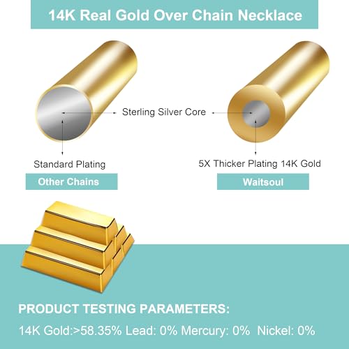 Waitsoul 925 Sterling Silver Paperclip Chain Lobster Clasp 4mm 18k Gold Over Paperclip Link Curb Chain Necklace for Women Men Diamond Cut 16-30 Inches(20)