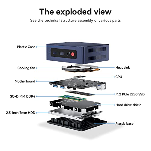 Beelink S12 Pro Mini PC, Intel 12th Gen Alder Lake- N100(up to 3.4GHz), 8GB DDR4 RAM 256GB M.2 SSD, Desktop Computer Support 4K Dual Display/USB3.2/WiFi 6/BT5.2/Gigabit Ethernet for Home/Office