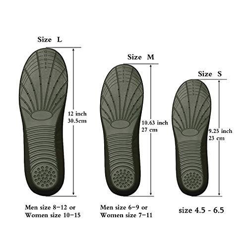 Shoe Insoles, Memory Foam Insoles, Providing Excellent Shock Absorption and Cushioning for Feet Relief, Comfortable Insoles for Men and Women for Everyday Use, S [US : 4.5-6.5] Black