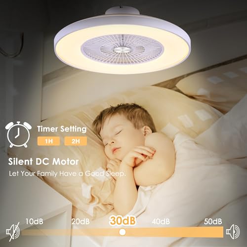 HUMHOLD 24" Bladeless Ceiling Fans with Lights and Remote/APP Control, Low Profile Ceiling Fan with 3-Dimmable Lights, Enclosed Flush Mount Ceiling Fan for Kid's Bedroom/Living Room