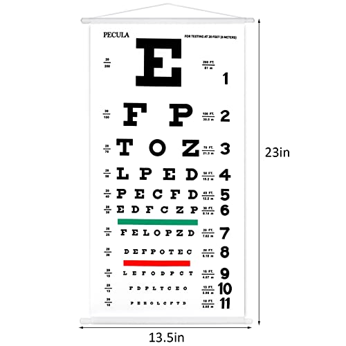 Eye Chart, Snellen Eye Chart, Canvas Wall Chart Non-Reflective, Hang Wooden Framed Eye Charts for Eye Exams 20 feet 11 X 22 in.