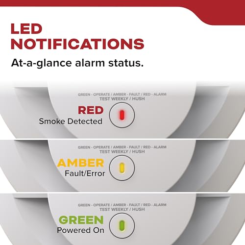 Kidde Smoke Detector, AA Battery Powered, LED Warning Light Indicators