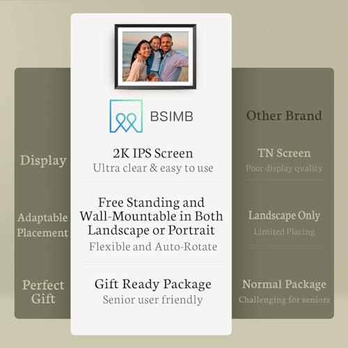 BSIMB 10.1 Inch Digital Picture Frame, WiFi Digital Photo Frame Touchscreen 32GB 1280x800 HD, Electronic Picture Frame with Auto-Rotate, Light Sensor, Share Photos via App/Email, Womens Gifts