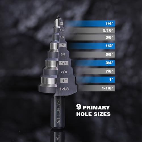 SHARPTOOL 1/4 to 1-1/8 Inches HSS Step Drill Bit, Unibit for Cutting Stainless Steel, Metal, Wood & Plastic
