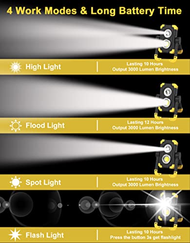 Samyoung 2 Pack Magnetic 6000 Lumen Work Light, 10 Hours Long Lasting 360°Rotating 7000K Warm Rechargeable Work Light, Folding Waterproof Led Work Light for Job Site Car Inspection Camping Emergency