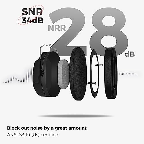 ProCase Noise Reduction Ear Muffs, SNR 34dB Noise Cancelling Headphones for Adults Kids Autism, Adjustable Sound Proof Ear Protection for Shooting Mowing Construction -Navy
