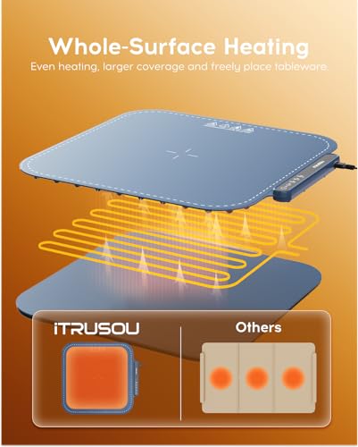 iTRUSOU Electric Warming Tray - Full Surface Heating,Rollable & Portable,Premium Silicone Nano-Material,3 Temperature Settings,Auto Shut-Off -Versatile Food Warmer for Pizza, Meals, and More