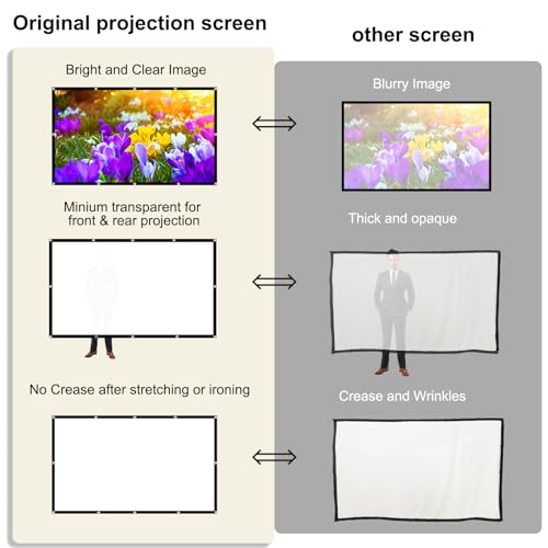 Foldable 60-inch Projector Screen, XINLEMY 4K 16:9 HD Portable Projection Movie Screen Double-Sided Cinema Screen for Home Theater Backyard Indoor and Outdoor