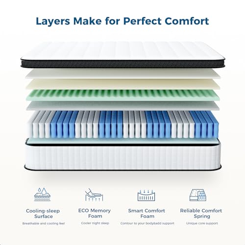 Inofia 10 Inch Full Hybrid Double Mattress in a Box - Medium Firm, Memory Foam & Pocket Springs, Fiberglass Free, Motion Isolation, Pressure Relief, Edge Support, 10-Year Support, CertiPUR-US