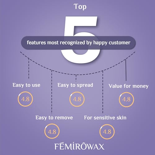 FEMIROWAX Wax Beads, 1lb Hard Wax Beans for Hair Removal Sensitive Skin with Chamomile Formula Waxing Beads for Full Body Brazilian Bikini Face Eyebrow at Home Wax Refill for Women Men