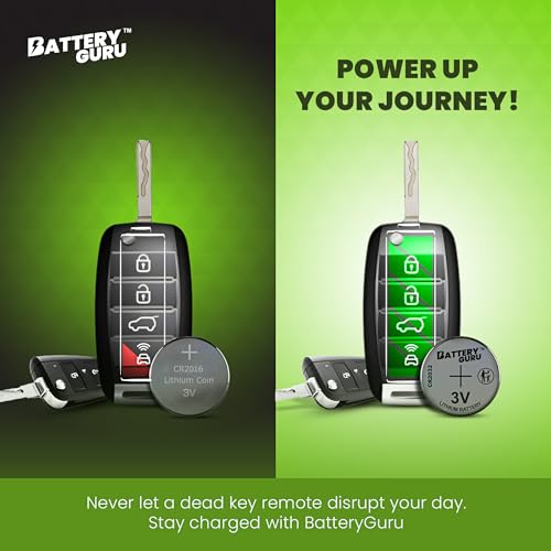 Tesla Model S, 3 & Y Key Fob Battery Replacement (Pack of 2) Powered by BatteryGuru