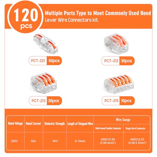 Kuject 120PCS Lever Wire Nuts Connectors Kit with 2/3/5 Conductor Combination, Electrical Lever Wire Connectors Push-in AWG 28-12, Wire Quick Connectors with 2 Circuit Inline Splices