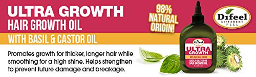 Difeel Ultra Growth Leave-in Root Stimulator 2.5 oz.