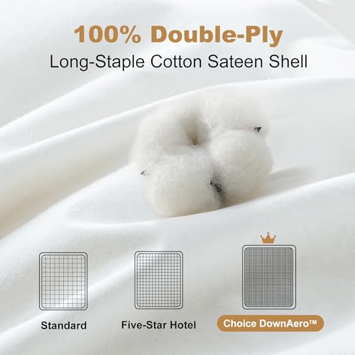 DownAero™ Goose Down Comforter 100% Egyptian Sateen Cotton, 900 Fill Power Medium Warmth for All Season Twin Duvet Insert, Hotel Collection White