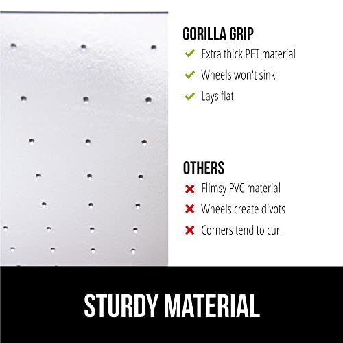 Gorilla Grip Office Chair Mat for Carpet Floor, Slip Resistant Heavy Duty Under Desk Protector Carpeted Floors, No Divot Plastic Rolling Computer Mats, Smooth Glide Semi Transparent Design 47x29 Clear