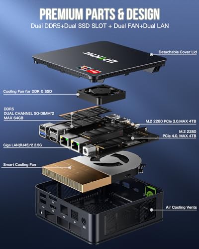 GMKtec Mini PC Gaming, M7 AMD Ryzen 7 PRO 6850H (8C/16T 4.70Ghz) Dual NIC LAN 2.5G Desktop Computer Windows 11 Pro, 16 DDR5 RAM + 512GB Hard Drive PCle SSD, Dual USB4, HDMI 2.1, USB-C