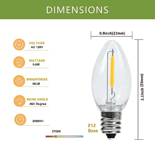 MEILUX Accessory Cord with LED Night Lights - White Cord with On/Off Switch, Warm White C7 Bulbs and Spare Fuse for Holiday and Home Decoration