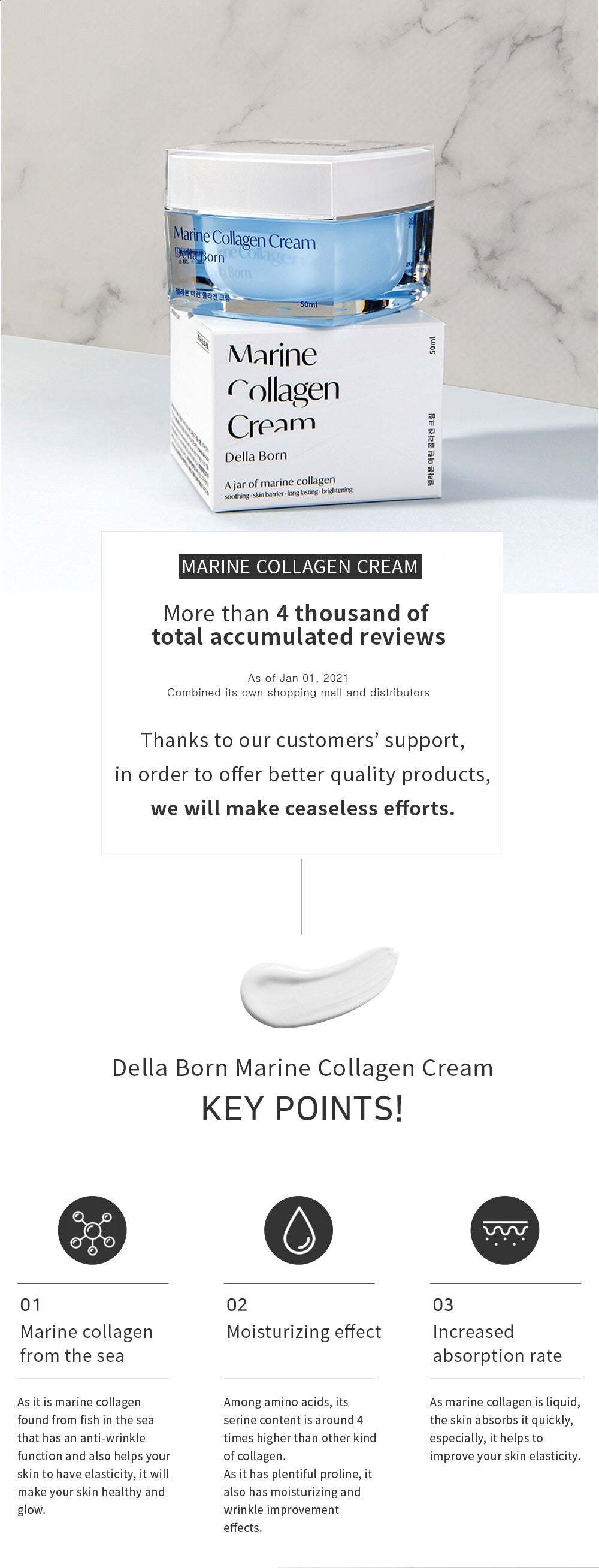 Korea Della Born Marine Collagen Cream 50ml