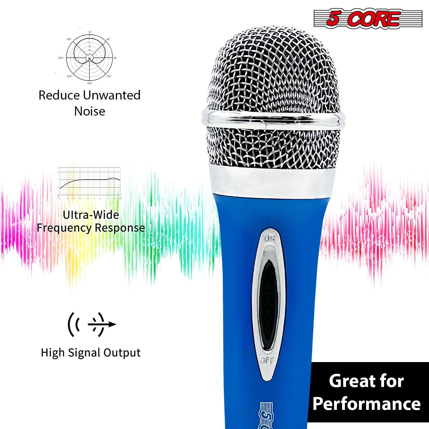 Premium Dynamic Microphone with 12ft Detachable XLR Cable PM 286 BLU