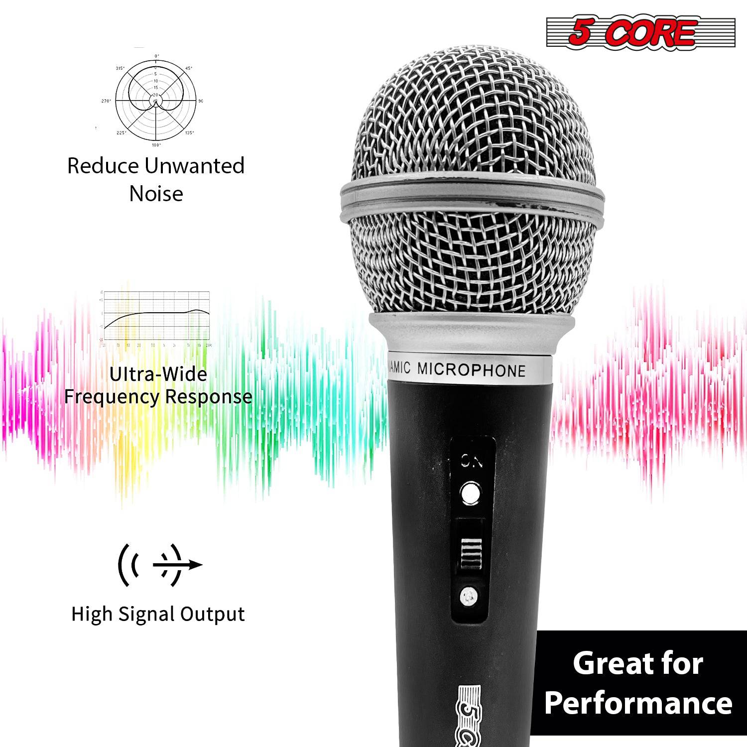 5 CORE Premium Vocal Dynamic Cardioid Handheld Microphone with XLR cord (PM 58)