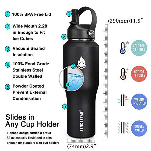 SENDESTAR Water Bottle 32oz-64 oz,2 Lids(Straw lid),Wide Mouth Stainless Steel Vacuum Insulated Double Wall Keep Liquids Cold or Hot All Day,Sweat Proof Sport Design (32 oz, 32oz-Lilac)