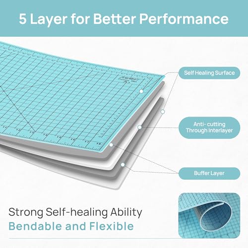 Full 18''x12'' Grid Size Self Healing Cutting Mat, A3 Rotary Cutting Sewing Mat, 5-Ply Double Sided Cutting Board for Craft Sewing Quilting Hobby Fabric Precision Scrapbooking Project, Anthracite Gray