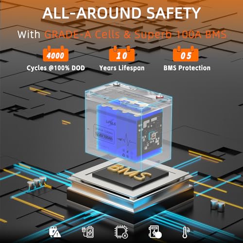LIPULS 12V 100Ah LiFePO4 Lithium Battery (1-Pack), 4000~15000 Deep Cycle Lithium Iron Phosphate Battery, Built-in 100A BMS, Support in Series/Parallel, for RV, Camping, Trolling Motor, Off-Grid System