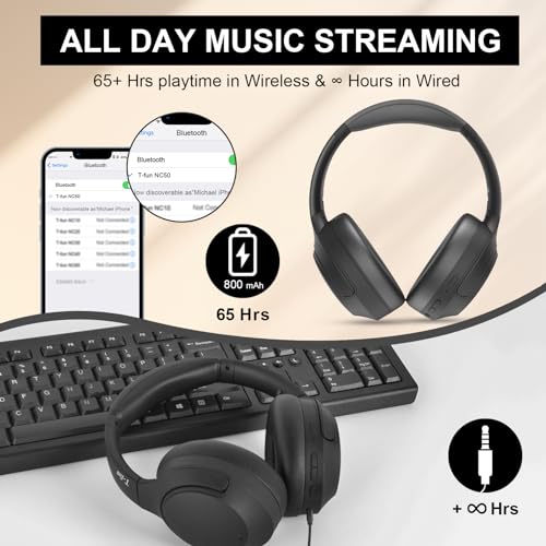 T-fun NC50 Hybrid Active Noise Cancelling Headphones Wireless Bluetooth 5.3, Foldable Over Ear Headphones, Custom EQ via App, 65 Hours Playtime, Low Latency Game Mode, Multipoint Connection