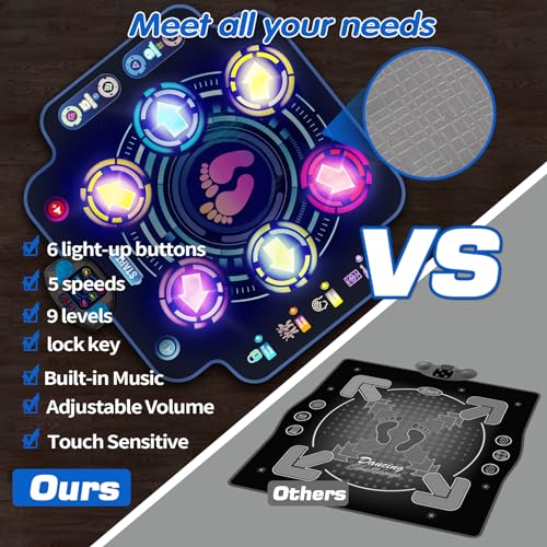 Dance Mat for Kids - Electronic Dance Pad with Light-up 6-Button & Wireless Bluetooth, Music Dance Game Mat with Built-in Music 9 Levels and 3 Modes, Birthday Gifts, Toys for Girls Ages 4-8, 8-12