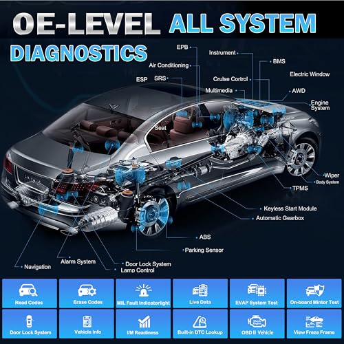 Autel Scanner MaxiSYS MS906pro-TS 2024 Upgrade of MS906 Pro MS906TS MS906BT MK908 Top TPMS Programming Tool CAN FD/Do IP 36+ Services All System Diagnostic ECU Coding 10000+ Vehicles