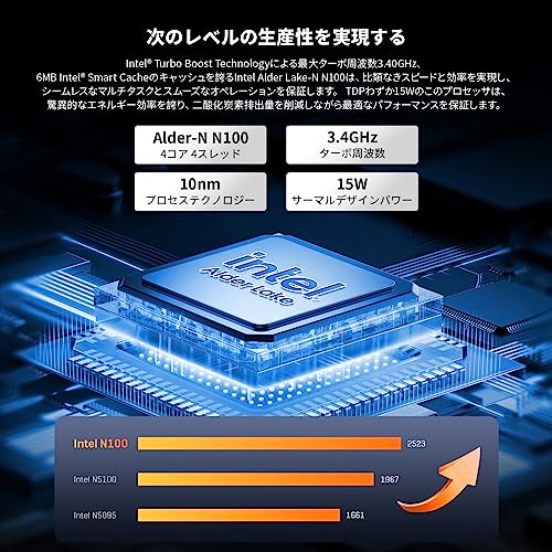 CHUWI 2024 LarkBox X Mini PC, Intel N100(3.4GHz), 12GB LPDDR5 RAM 512G M.2 SSD, Windows 11 Mini Desktop Computer, 4K@60Hz/Triple Display/USB3.2/WiFi 6/BT5.2/VESA/HDMI/Gigabit Ethernet for Home/Office