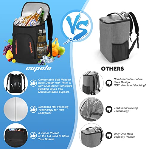 Capolo Cooler Backpack 30 Cans, Insulated Backpack Cooler Leak Proof Large Capacity Thermal Bag Drink Beverage Beer Bag Soft Cooler Lunch Camping Travel Picnic Hiking for Men Women Black