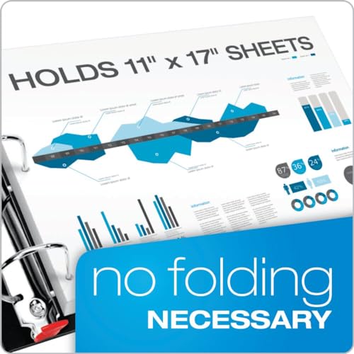 Cardinal Premier 11 x 17 3-Ring Binder, 1" Locking Slant-D Rings, Heavy-Duty Covers, 250-Sheet Capacity, Black with Spine Label (12112V4)