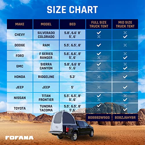 Truck Bed Tent Quick & Easy Automatic Setup - Pickup Truck Tent for Mid & Full Size| Camper Shell - Pickup Truck Bed Accessories - Truck Camping - Pickup Tent - Fofana