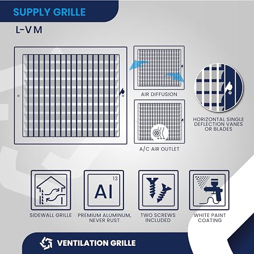 20" x 4" Duct Hole [21.6" x 5.6" Face] Aluminum Single Deflection Adjustable Air Supply Register with Multi-Shutter Damper - High Airflow - HVAC Wall Vent Cover