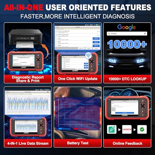 LAUNCH CRP129E Plus OBD2 Scanner, All System Diagnostic Scan Tool, Lifetime Free Update, 8 Reset Oil/TPMS/EPB/SAS/BMS/Throttle Reset, Injector Coding, FCA AutoAuth,Auto VIN, Battery Test for 85+Brand