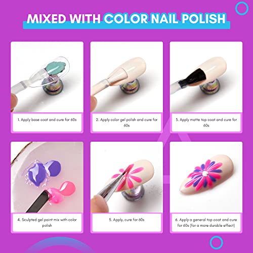 Makartt 3D Painting Gel 2pcs Clear Nail Gel For Nails Art Chrome Nail Powder No Wipe UV Gel for Gel Nail Polish Micro 3D Sculpting Gel For Nail Art 3D Carving Drawing Gel at Home & Salon DIY