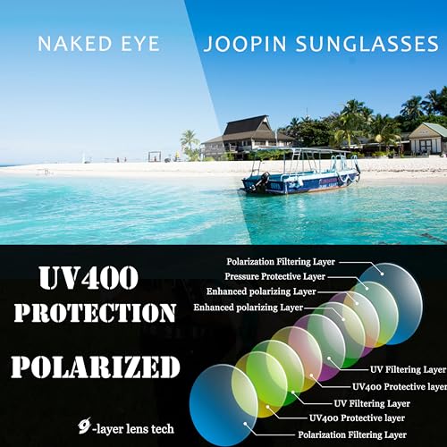 Joopin Big Sunglasses 2 Pack Oversized Large Jackie Sun Glasses Polarized UV Protection Rhinestone Shades for Women Ladies (Black + Clear Grey)