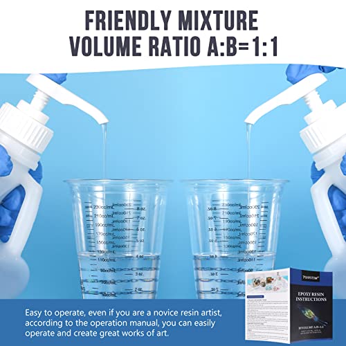 Epoxy Resin 1 Gallon - Crystal Clear Epoxy Resin Kit - Self-Leveling, High-Glossy, No Yellowing, No Bubbles Casting Resin Perfect for Crafts, Table Tops, DIY 1:1 Ratio