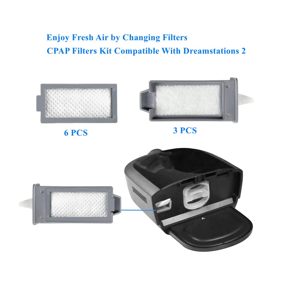 CPAP Filters, for DreamStation 2 Filter Kit Replacement Filters, 3 Reusable Pollen Filters and 6 Disposable Ultra-Fine Filters Kit for Dream Station 2 CPAP Machine