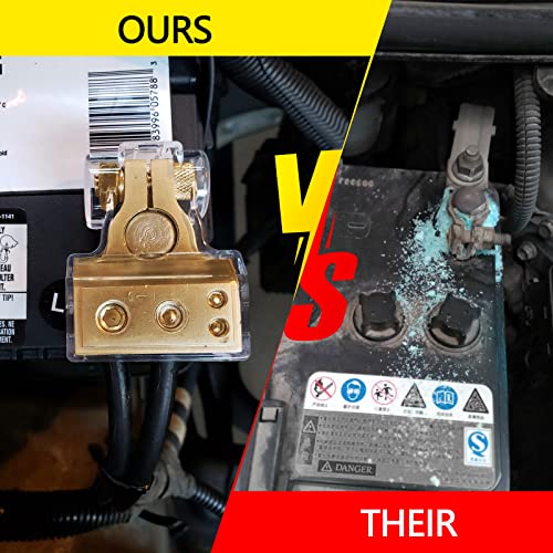 COROTC Battery Terminal Connectors, 0/4/8/10 Gauge AWG Battery Terminal, Positive Negative Battery Terminals, with 2 Clear Covers and Shims, Battery Connectors for Car, Marine, Truck, Motorcycle