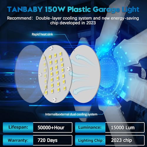 TANBABY Upgrade LED Garage Light, 150W Deformable Garage Light Ceiling LED Shop Light, 15000LM E26/E27 LED Garage Lighting with 6+1 Adjustable Panels Garage Bulb for Garage,Basement (1pack)