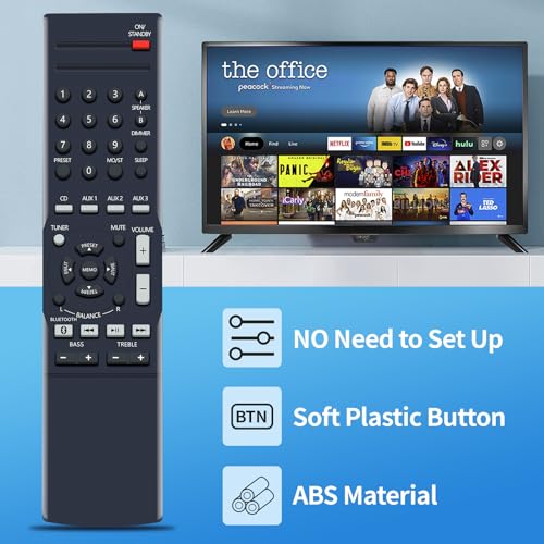 New RMC-STR514 Replacement Remote Control Compatible for Insignia Stereo Receiver NS-STR514 NS-STR514-C NSSTR514 NSSTR514C