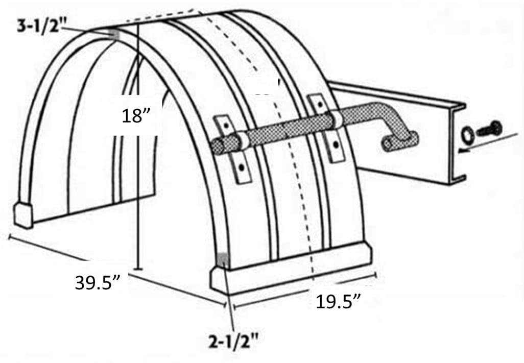 Buyers Products (2) 8590196-x2 Polymer Fenders (mounting Brackets Sold Separately). Fits Trucks with 18" to 19.5" Dual Rear Wheels.