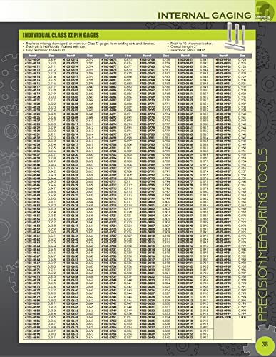 HHIP 4103-0488 Replacement Pin Gage, P-2 (-0.0002) Tolerance, 0.488"