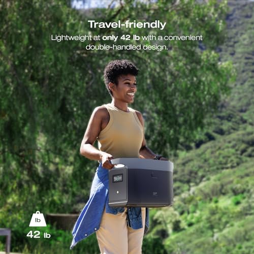 EF ECOFLOW DELTA 2 Max Power Station Extra Battery, 2048Wh LiFePO4 (LFP) Battery, Compatible with DELTA 2&DELTA Max 2000&DELTA 2 Max Outdoor Generators